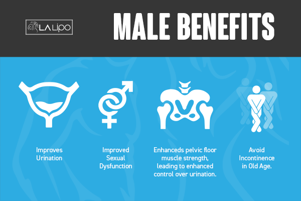 Incontinence treatment Oxfordshire benefits for men!