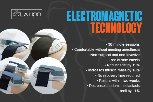 Benefits of LA-EMS Body Sculpting Treatment Oxfordshire
